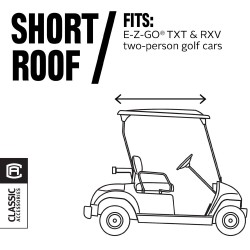 Fairway Fadesafe E-Z-Go Golf Cart Enclosure